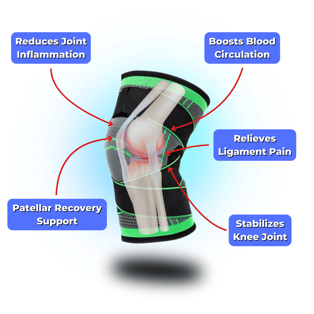 Norlume Regenerative Knee Sleeve